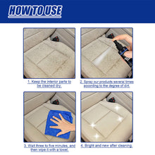 Load image into Gallery viewer, Car Interior Carpet Leather Full Effect Cleaner
