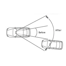 Load image into Gallery viewer, The No Blind Spot Rearview Mirror
