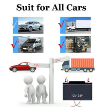 Load image into Gallery viewer, 150W Portable Car Heater Defrosts Defogger
