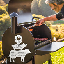 Load image into Gallery viewer, BBQ Gift Men Grilling Party For Husband
