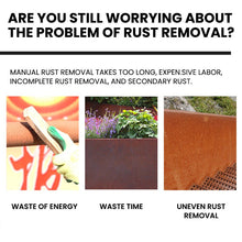 Load image into Gallery viewer, Anti-rust Metal Rust Remover
