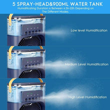 Load image into Gallery viewer, Spray Cooling Fan with Water Can
