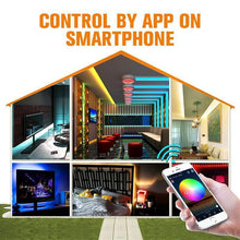 Load image into Gallery viewer, The Original LED Room Lights

