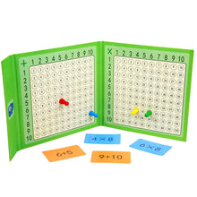 Load image into Gallery viewer, Multiplication and Addition Game
