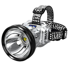 Load image into Gallery viewer, Super Bright Rechargeable High Power Headlamp
