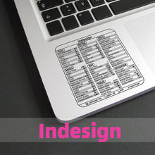 Load image into Gallery viewer, Keyboard Shortcut Stickers
