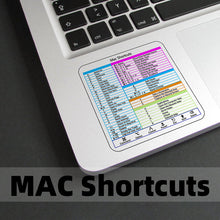 Load image into Gallery viewer, Keyboard Shortcut Stickers
